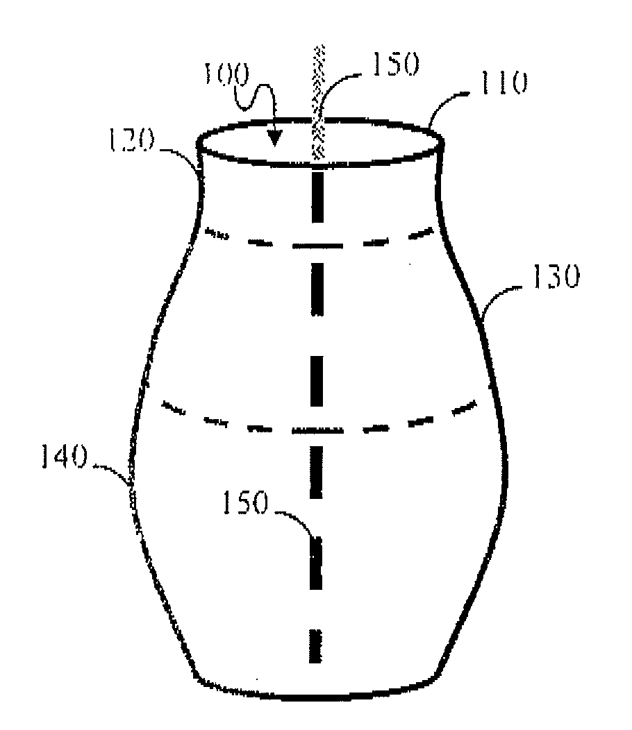 Therapeutic Skin Treatment Composition and Method