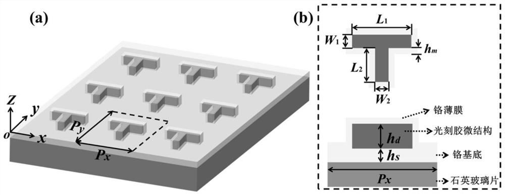 Method and wave absorbing device for realizing broadband light absorption enhancement based on ultrathin metal film