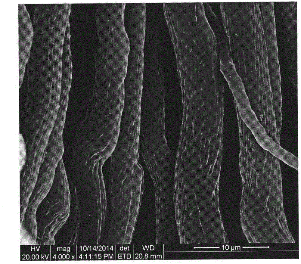 Method for preparing silicon-containing micron-fiber-toughened PHBV composite material