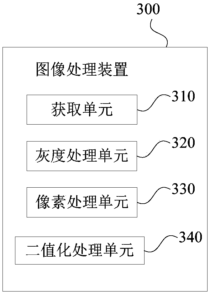 Image processing method and device for retinal stimulator and retinal stimulator