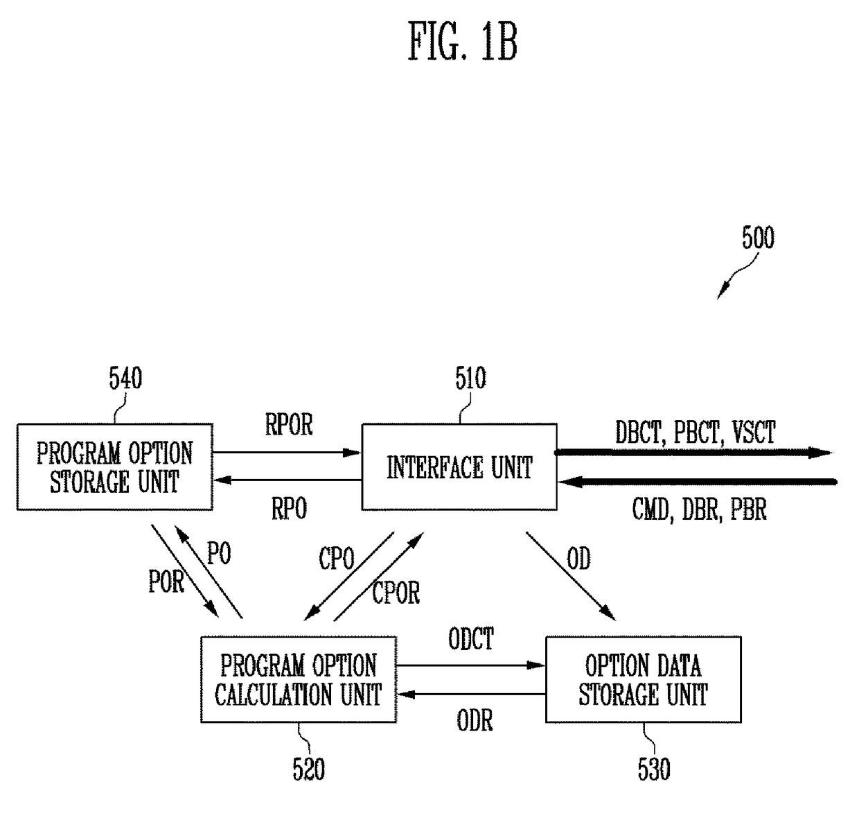 Semiconductor memory device and method of driving the same