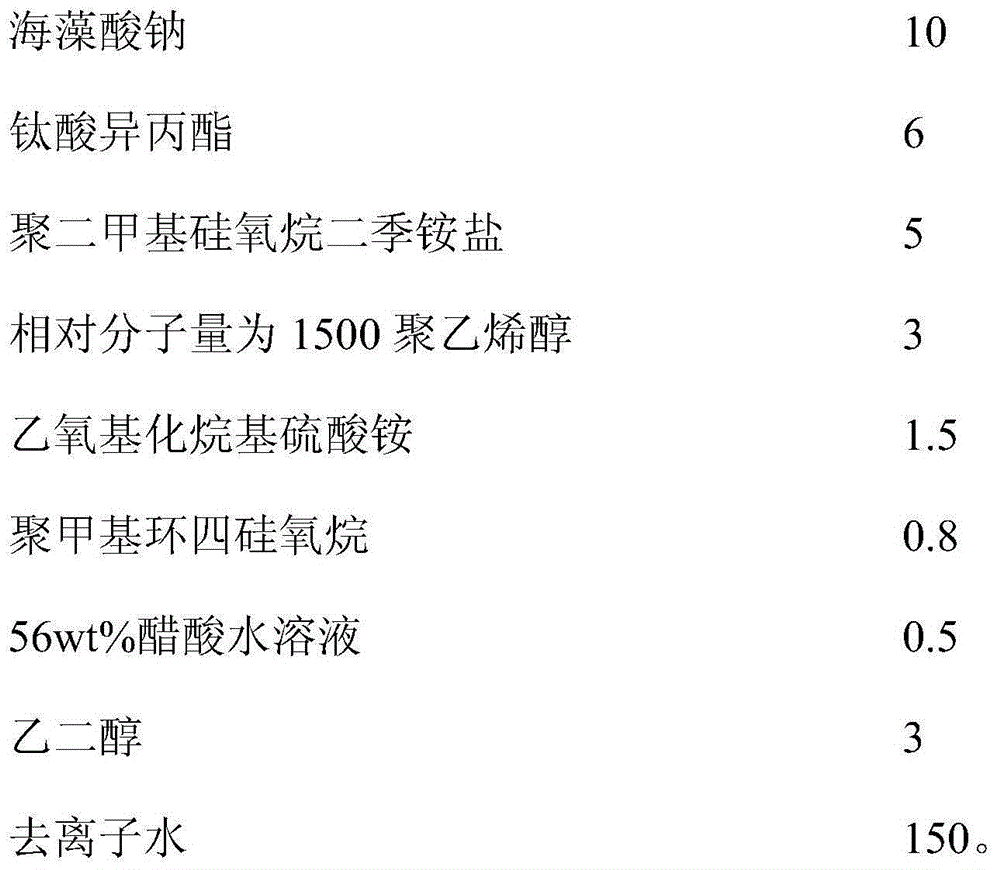 Destaticizer for textile materials and preparation method thereof