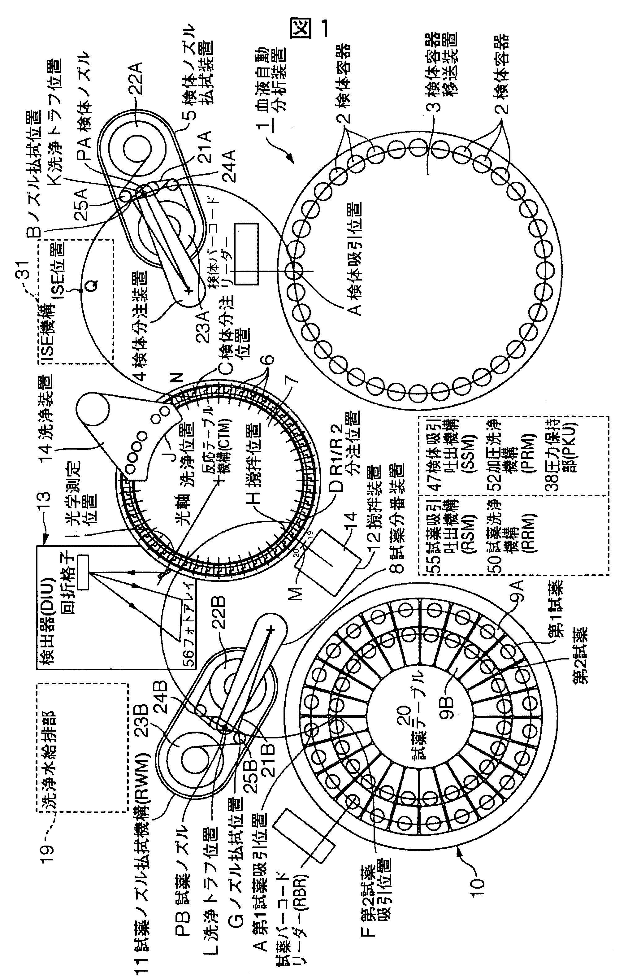 Automatic blood analyzer