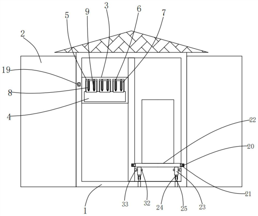 Anti-misoperation safe box-type substation