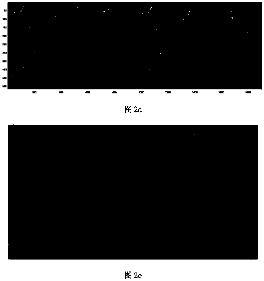 Deep convolutional GAN-based optical image and SAR image registration method