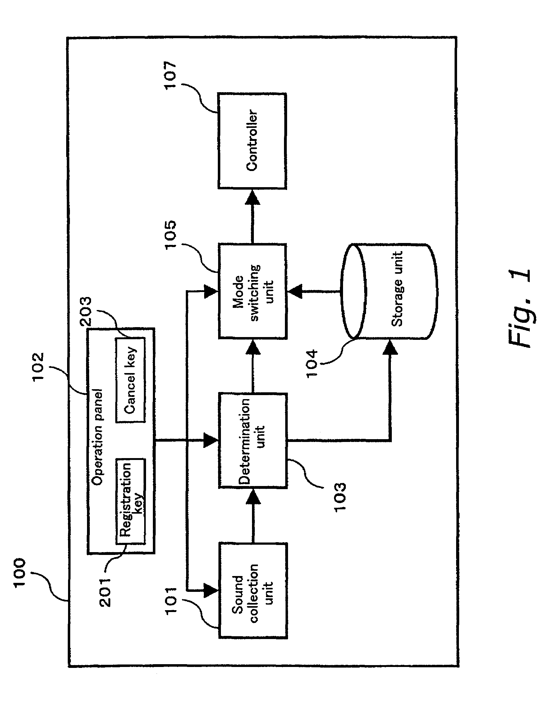 Image forming device operatively configurable in accordance with aural conditions in the vicinity thereof