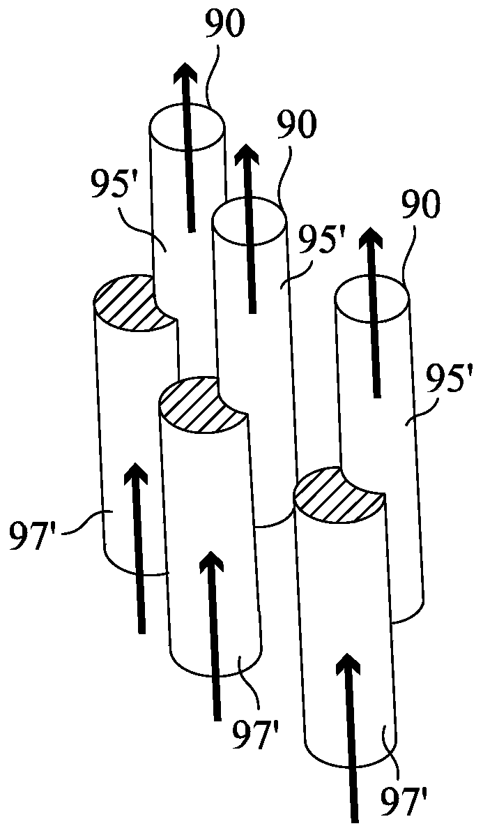 Scroll compressor