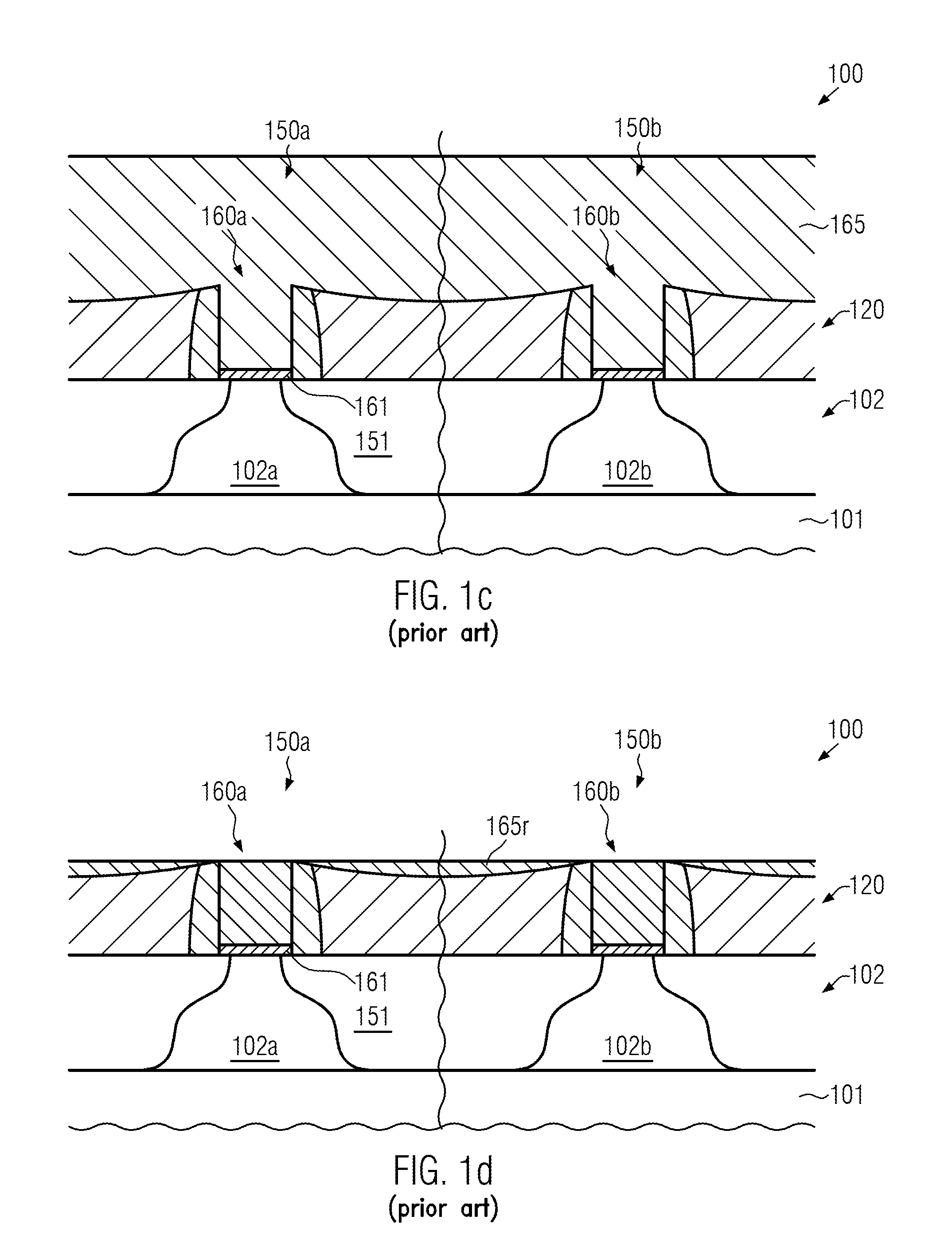 Prevention of ILD Loss in Replacement Gate Technologies by Surface Treatmen