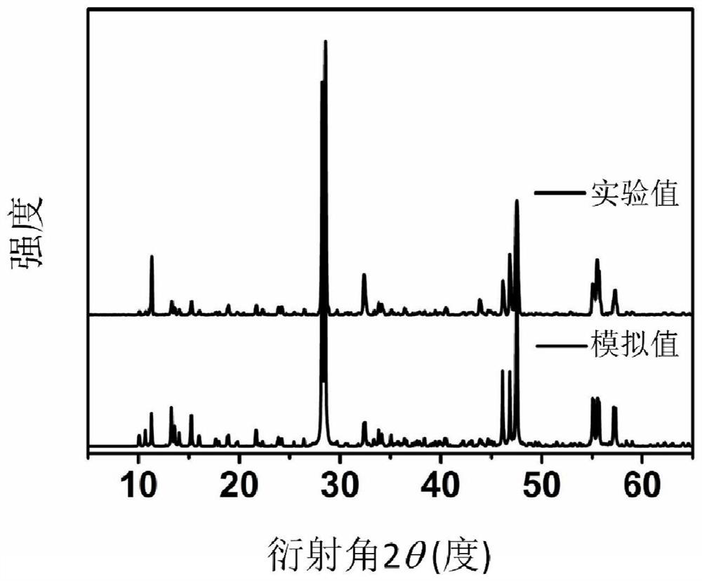 Gallium-containing monoclinic inorganic compound crystal, preparation method thereof and application of gallium-containing monoclinic inorganic compound crystal as infrared nonlinear optical crystal material