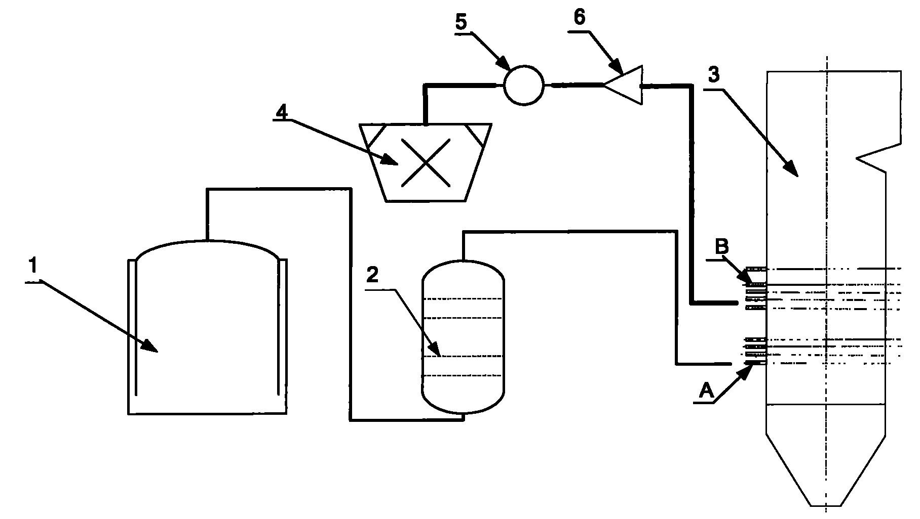 Biomass gas and coal dust mixed combustion process