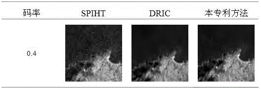 Coastal zone hyperspectral image distributed lossy coding and decoding method based on region of interest