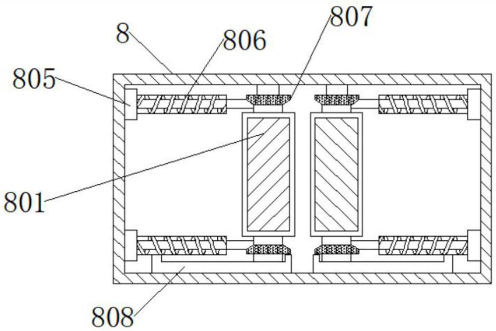 Steel bar bending equipment for construction