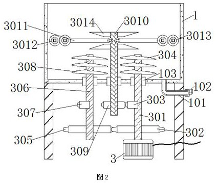 A chemical liquid stirring device with multiple rotation angles