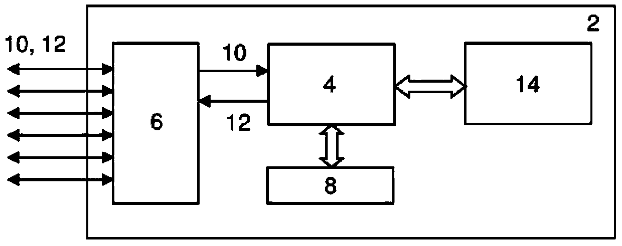 Method and management unit pertaining to vehicle trains