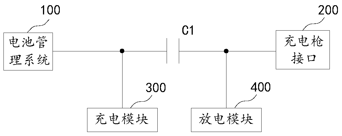 Charging awakening circuit, battery management system and electric automobile