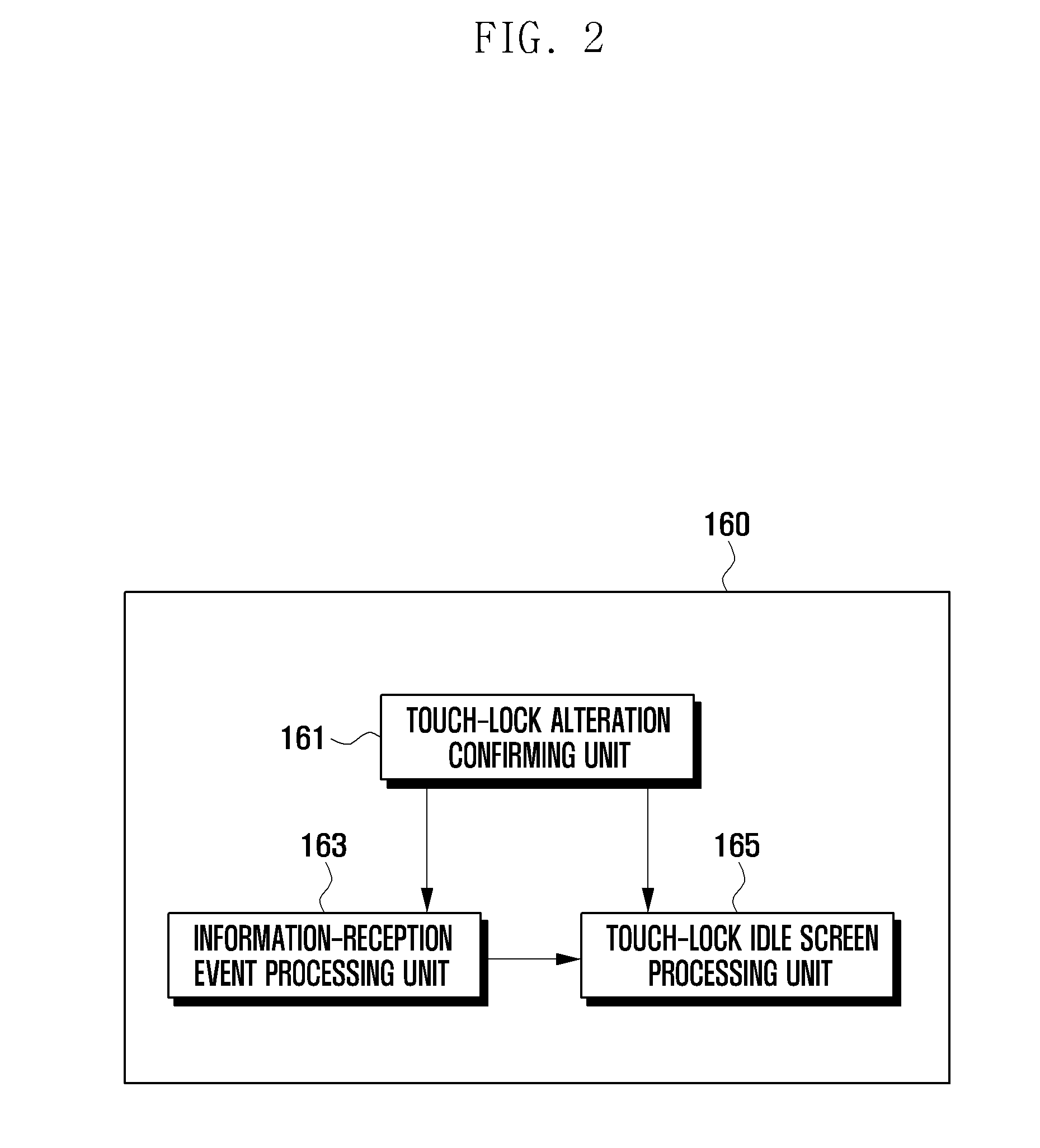 Mobile device having a touch-lock state and method for operating the mobile device