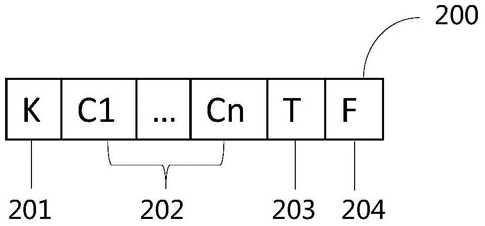 System and method for ensuring eventual consistency of mass data caches