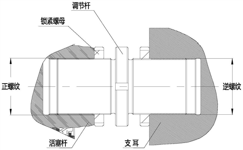 Attitude adjustment method and hydraulic system for antenna testing