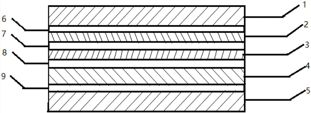 Inflaming retarding wave absorbing type carbon fiber composite wood board and manufacturing method thereof