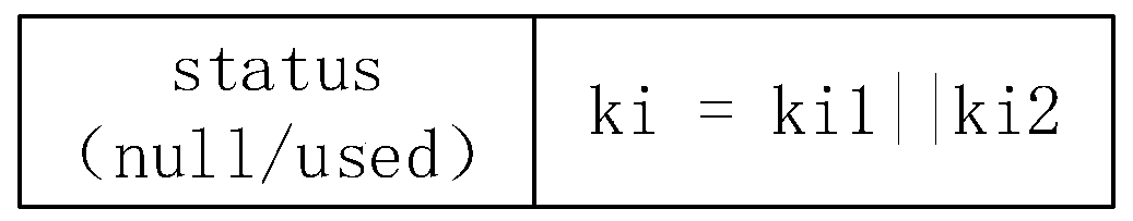 Anti-quantum computing RFID authentication method and system based on symmetric key pool and online and offline signatures