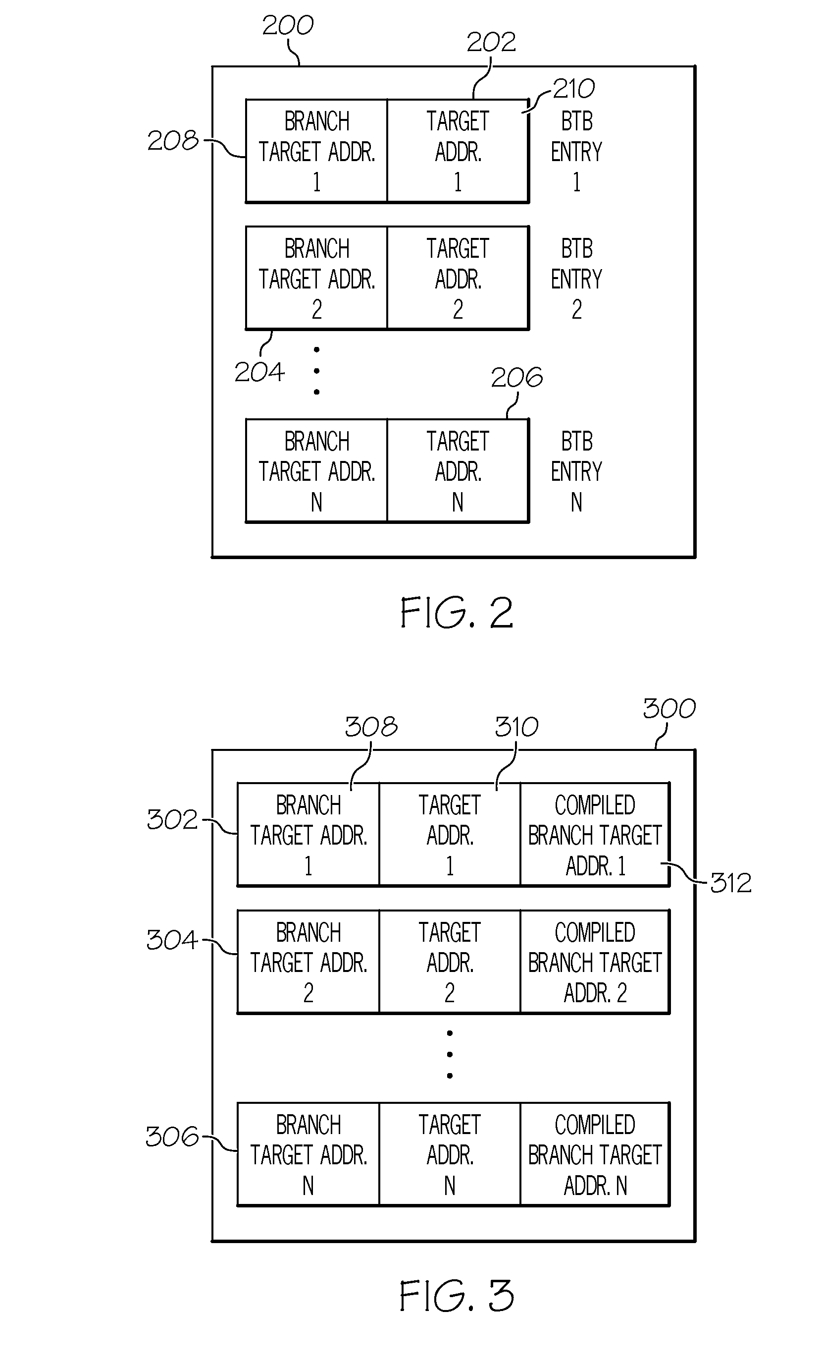 Branch target buffer for emulation environments