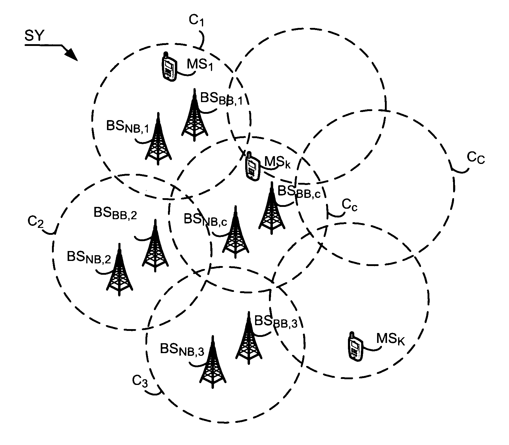 Method for scheduling frequency channels