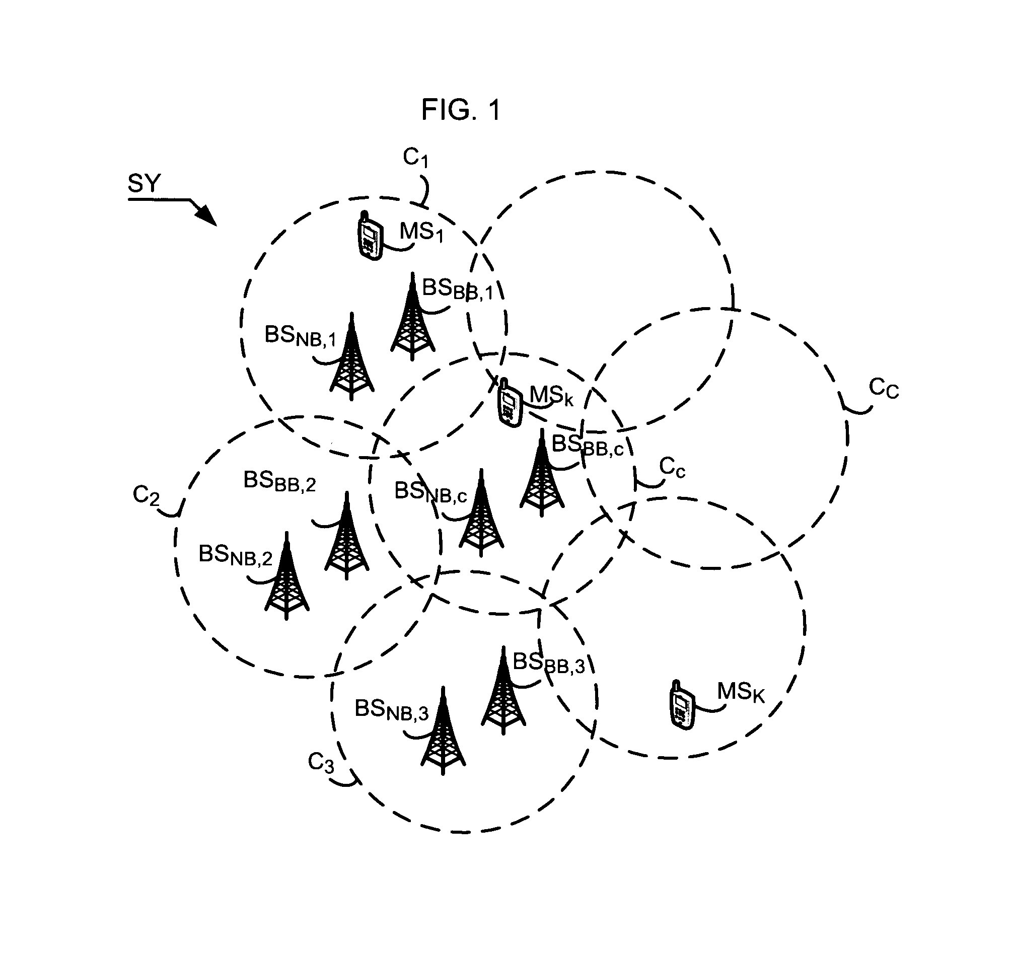 Method for scheduling frequency channels