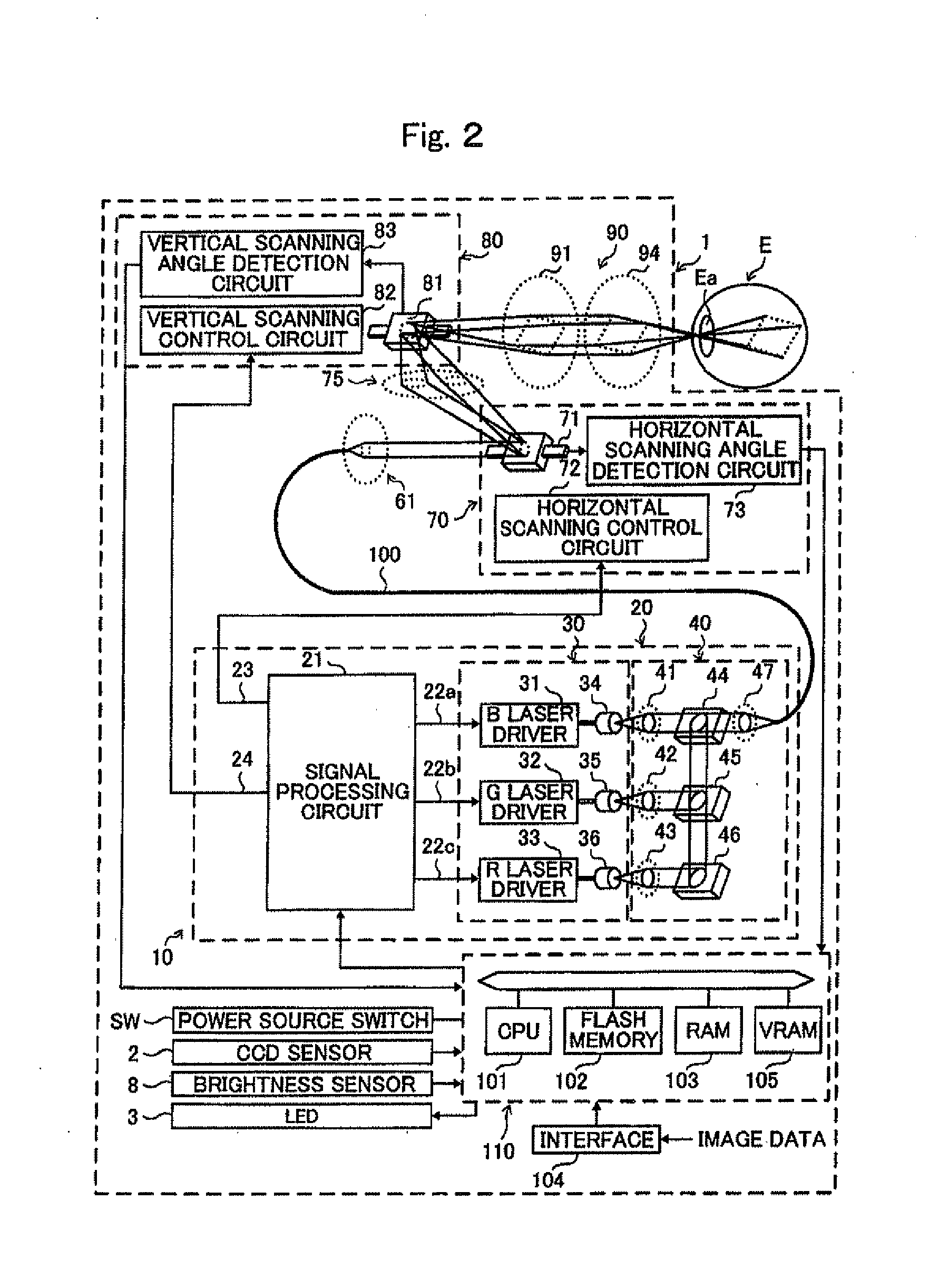 Head mounted display