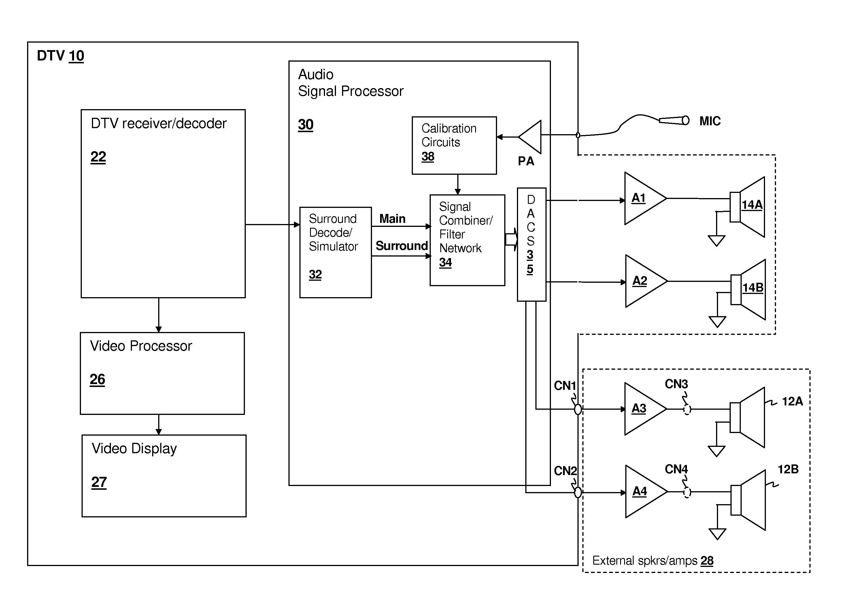 Method and apparatus for calibrating a sound beam-forming system