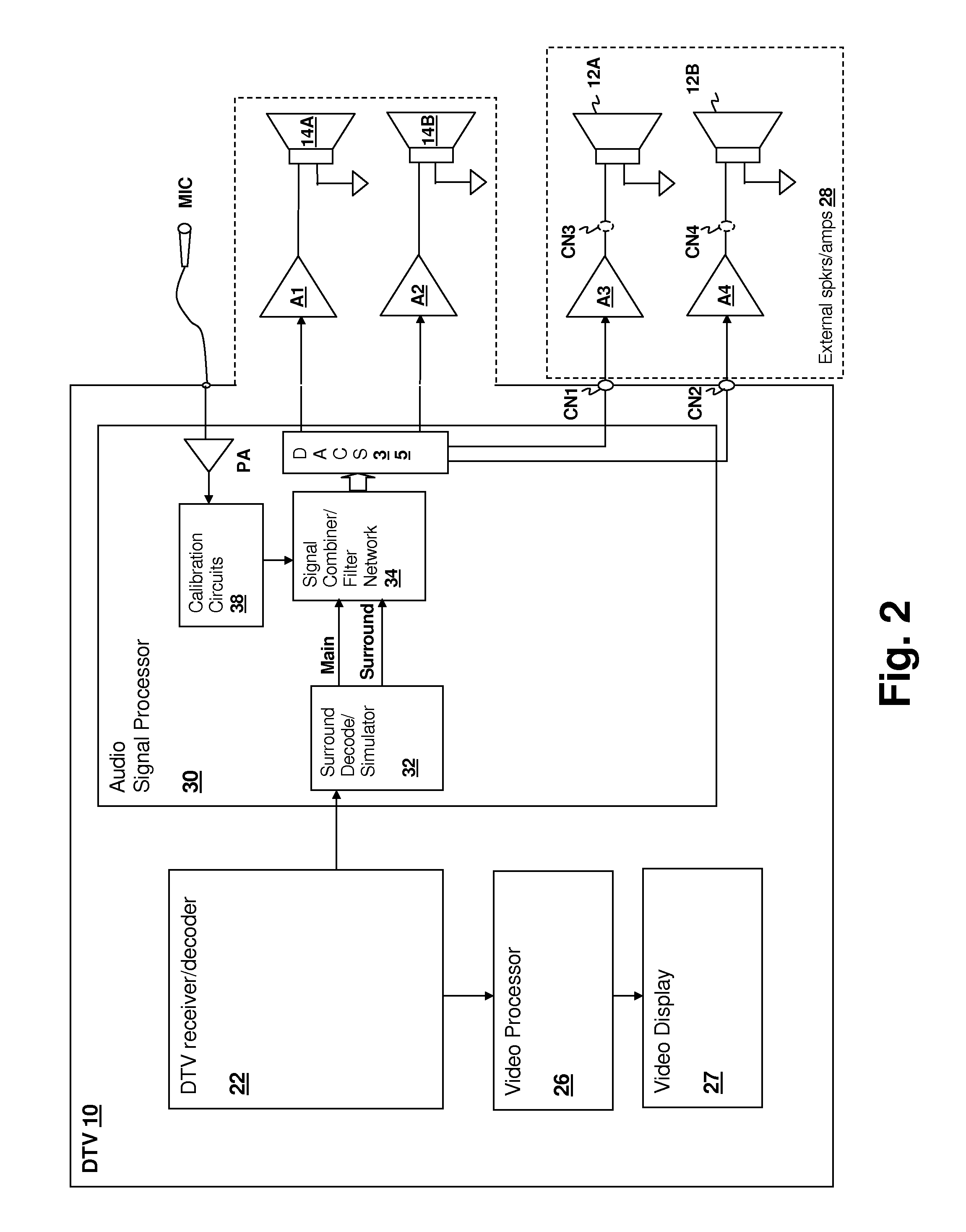 Method and apparatus for calibrating a sound beam-forming system