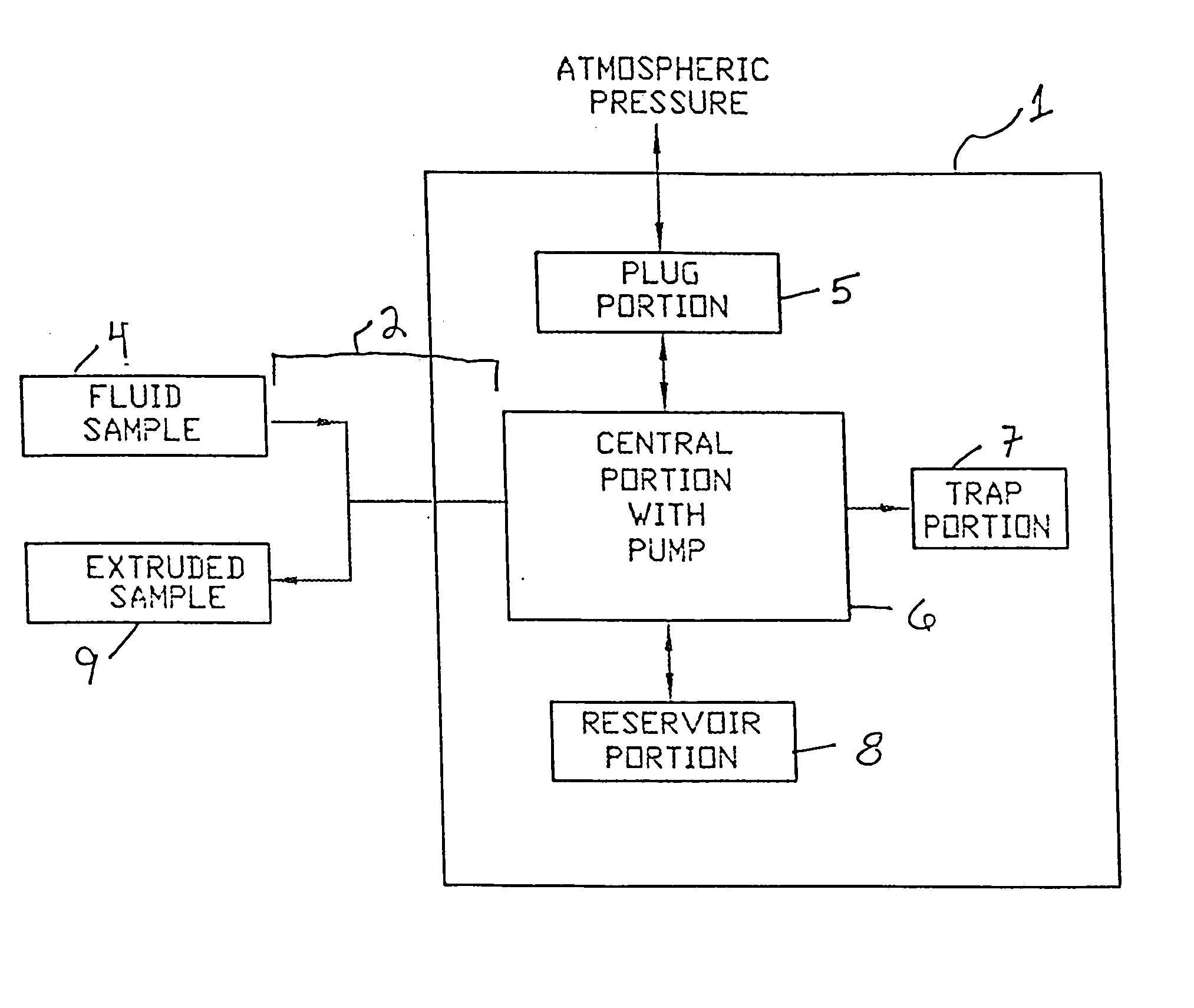 Micro-volume blood sampling device