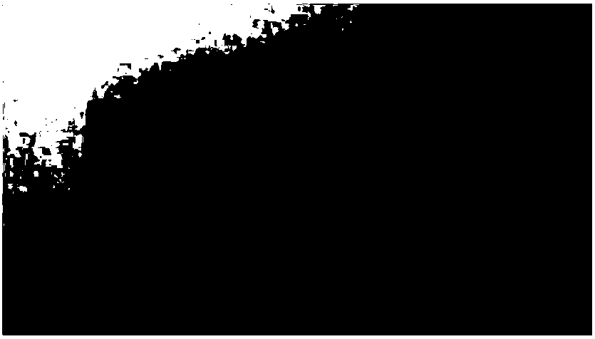 Preparation method for AlN powder