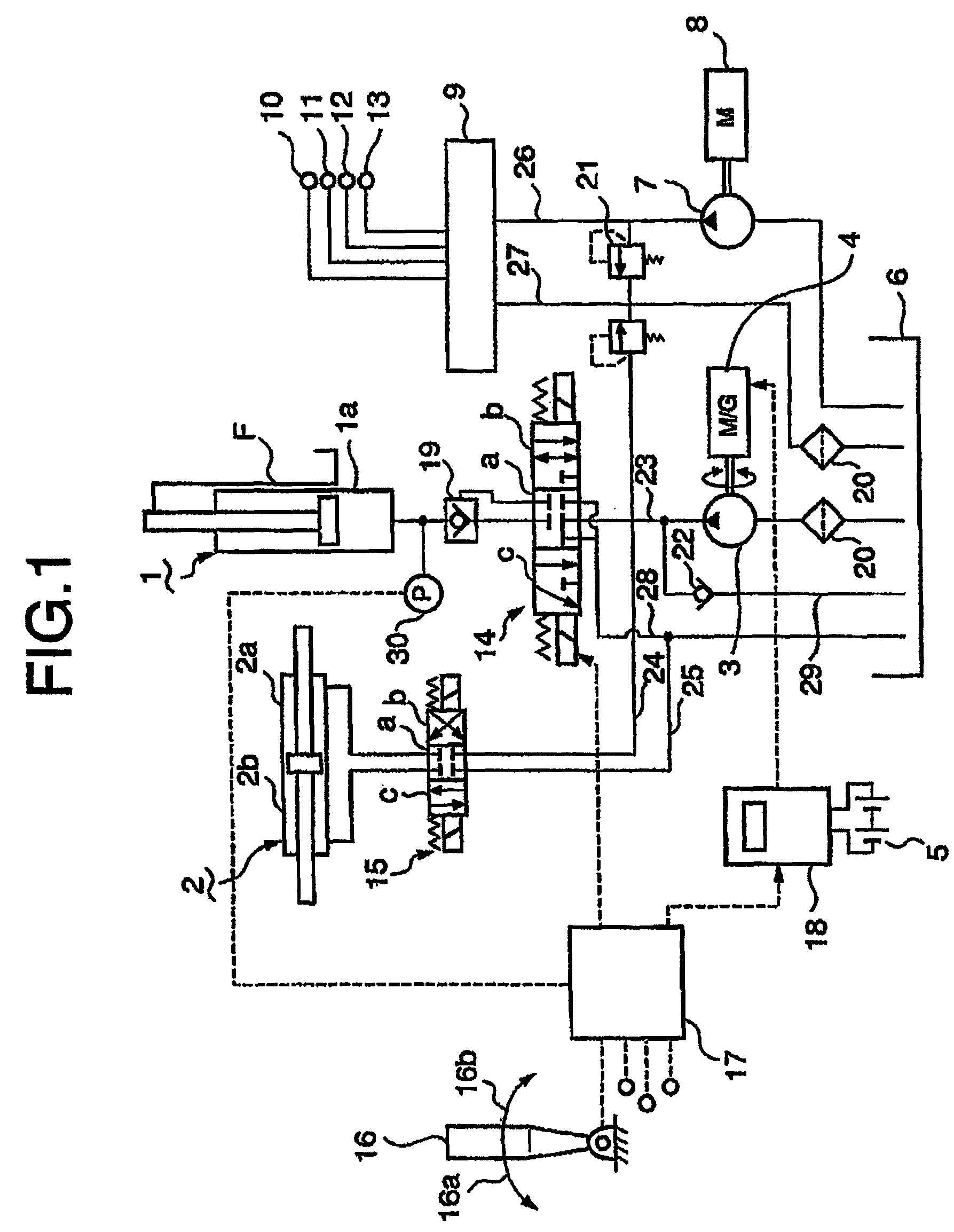 Energy recovering method and system in hydraulic lift device of battery operated industrial trucks