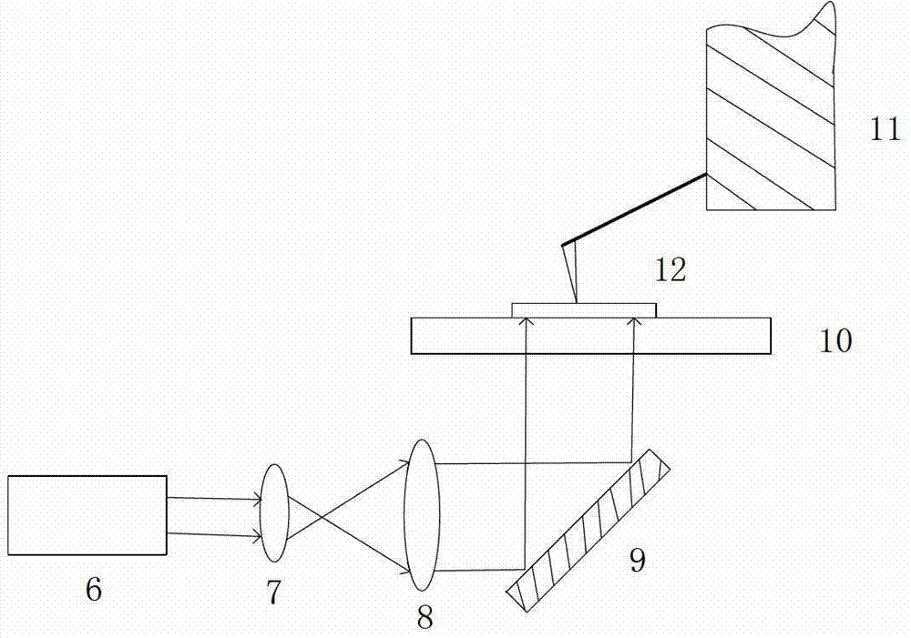 Surface plasma ultra-diffraction photoetching method based on tip-insulator-metal structure