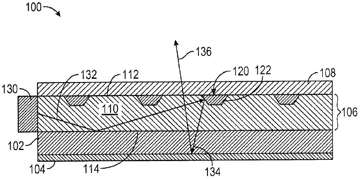 Near Field Optical Sensing System