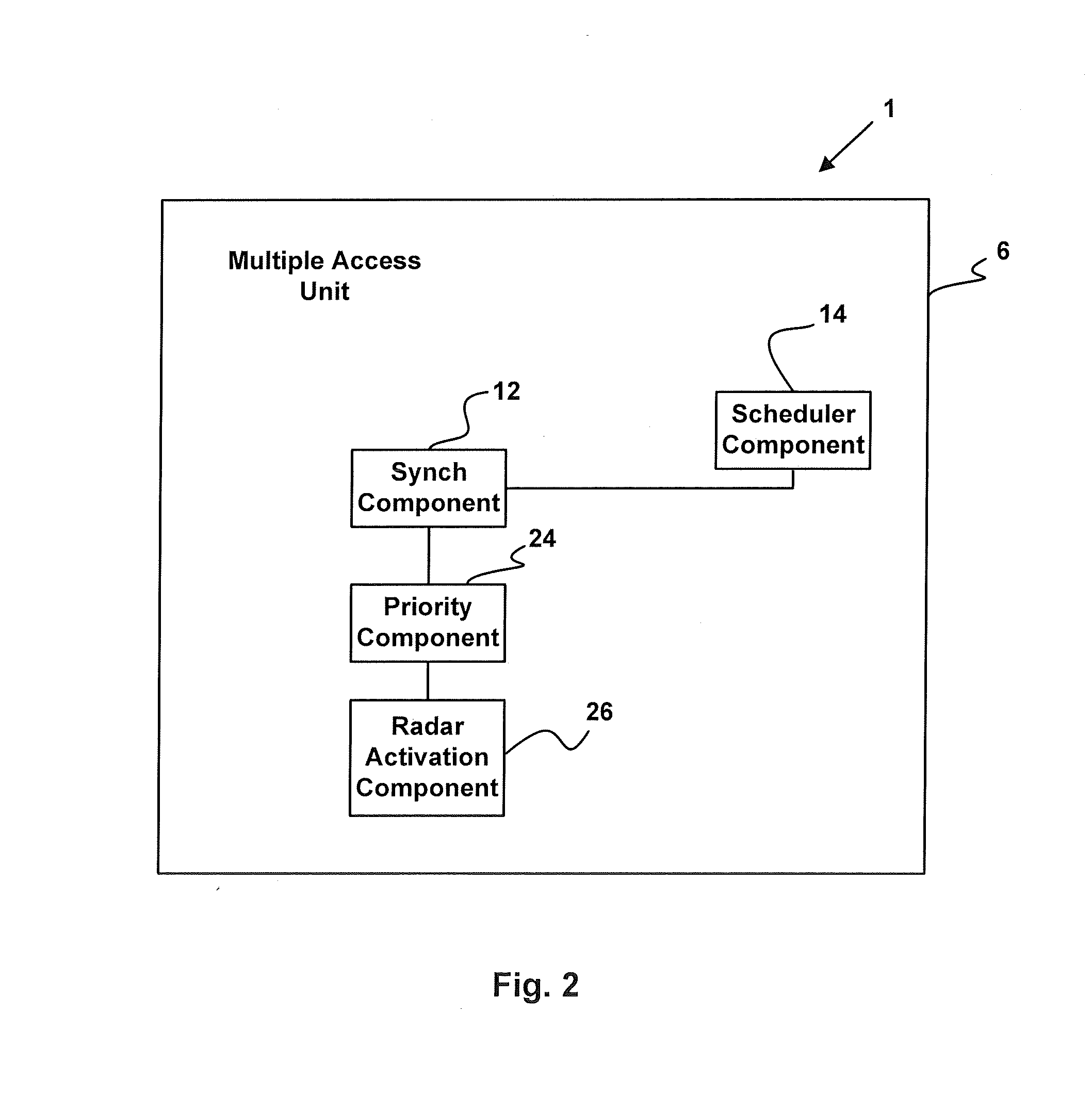 Radar activation multiple access system and method