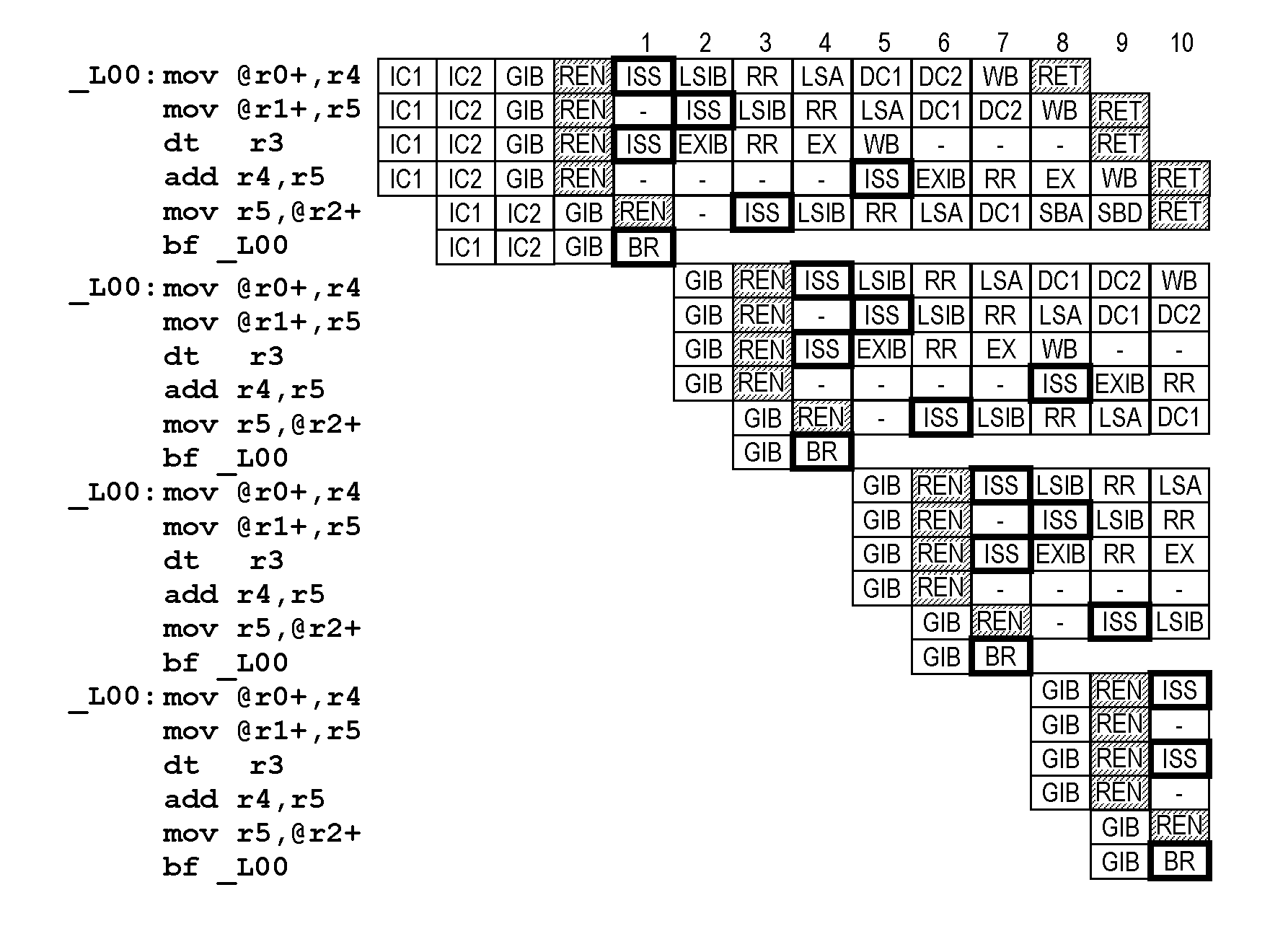 Data processing apparatus