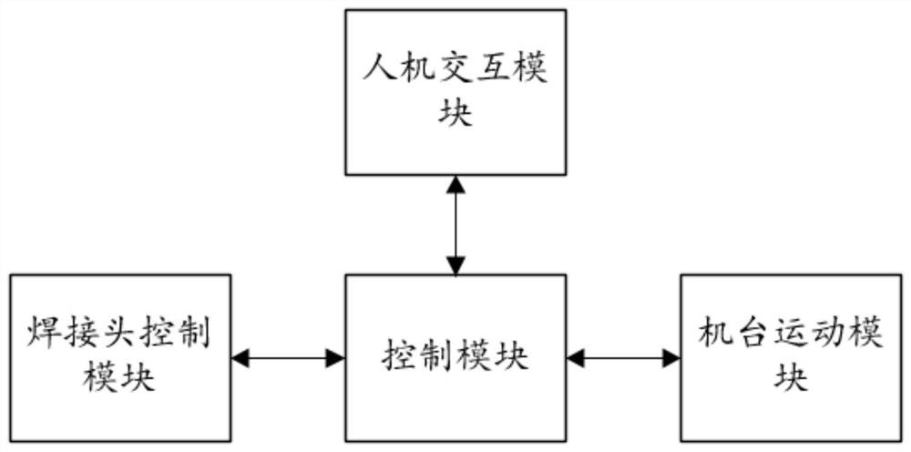 Spot welding system