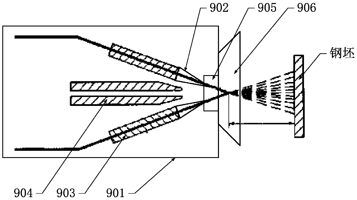 Motion control system of arc spray gun