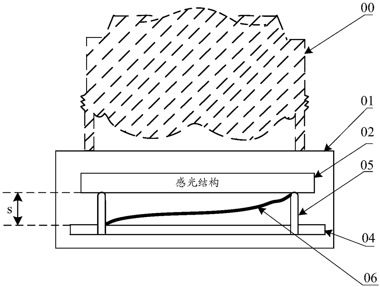 Lens seat, lens module and electronic equipment