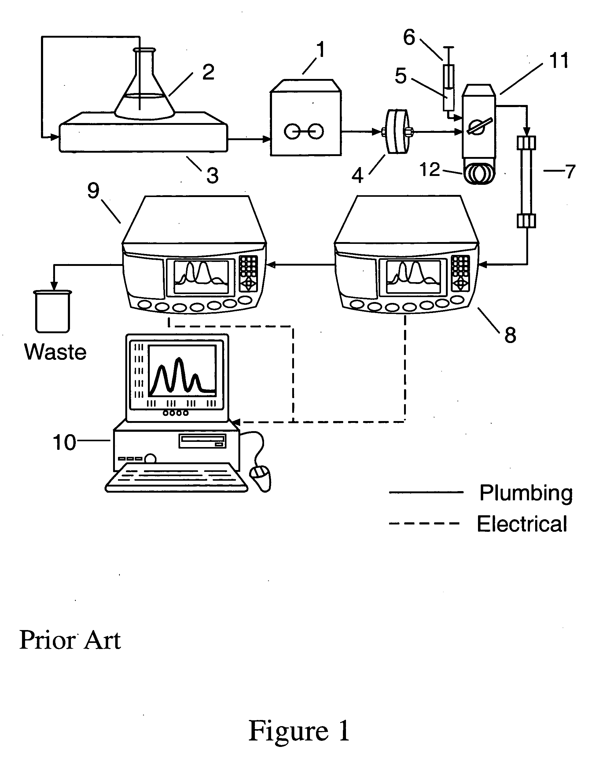 Method for determining average properties of molecules in solution by injection into a flowing solvent