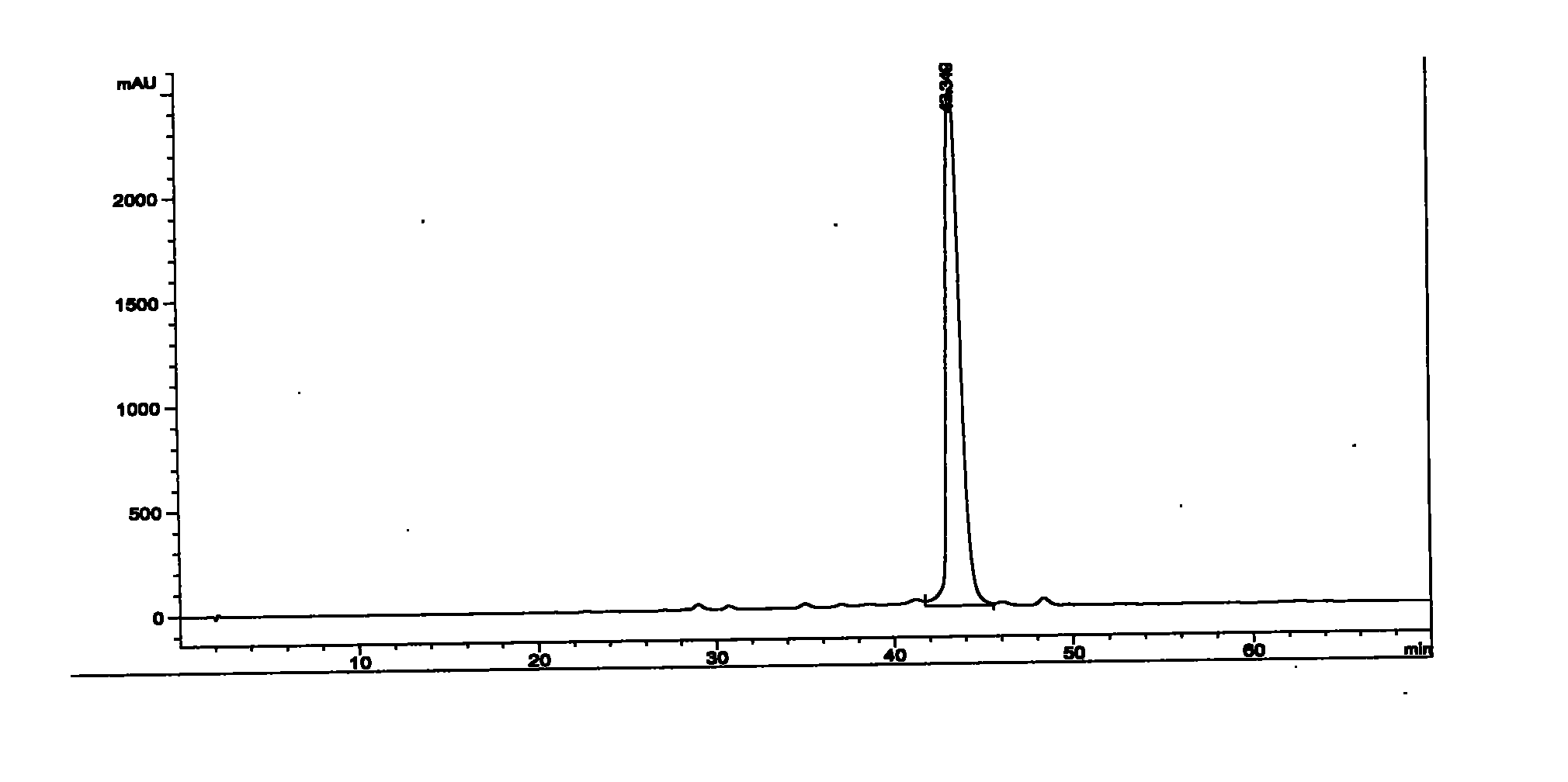 Separation and preparation of isovaleryl-spiramycin II and application thereof