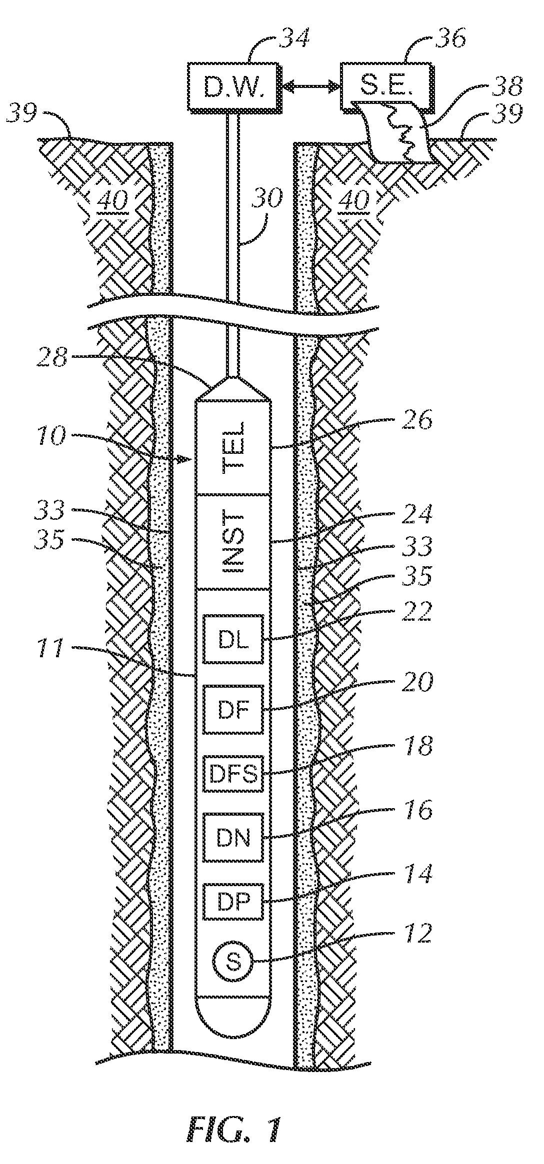 Borehole measurements using a fast and high energy resolution gamma ray detector assembly