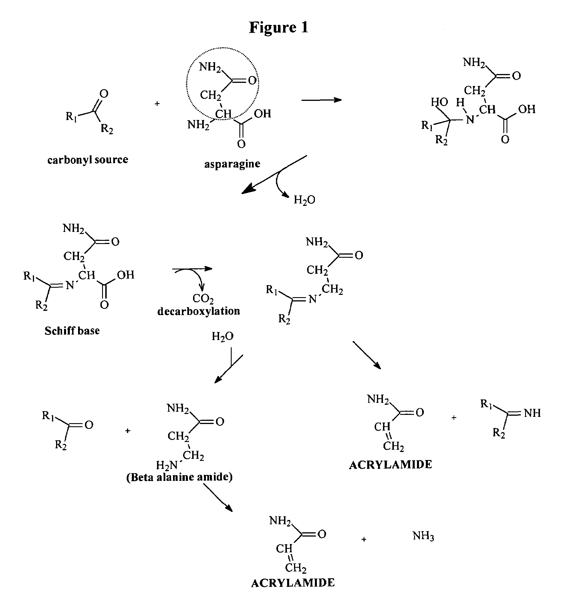 Method for reduction of acrylamide in roasted coffee beans, roasted coffee beans having reduced levels of acrylamide, and article of commerce