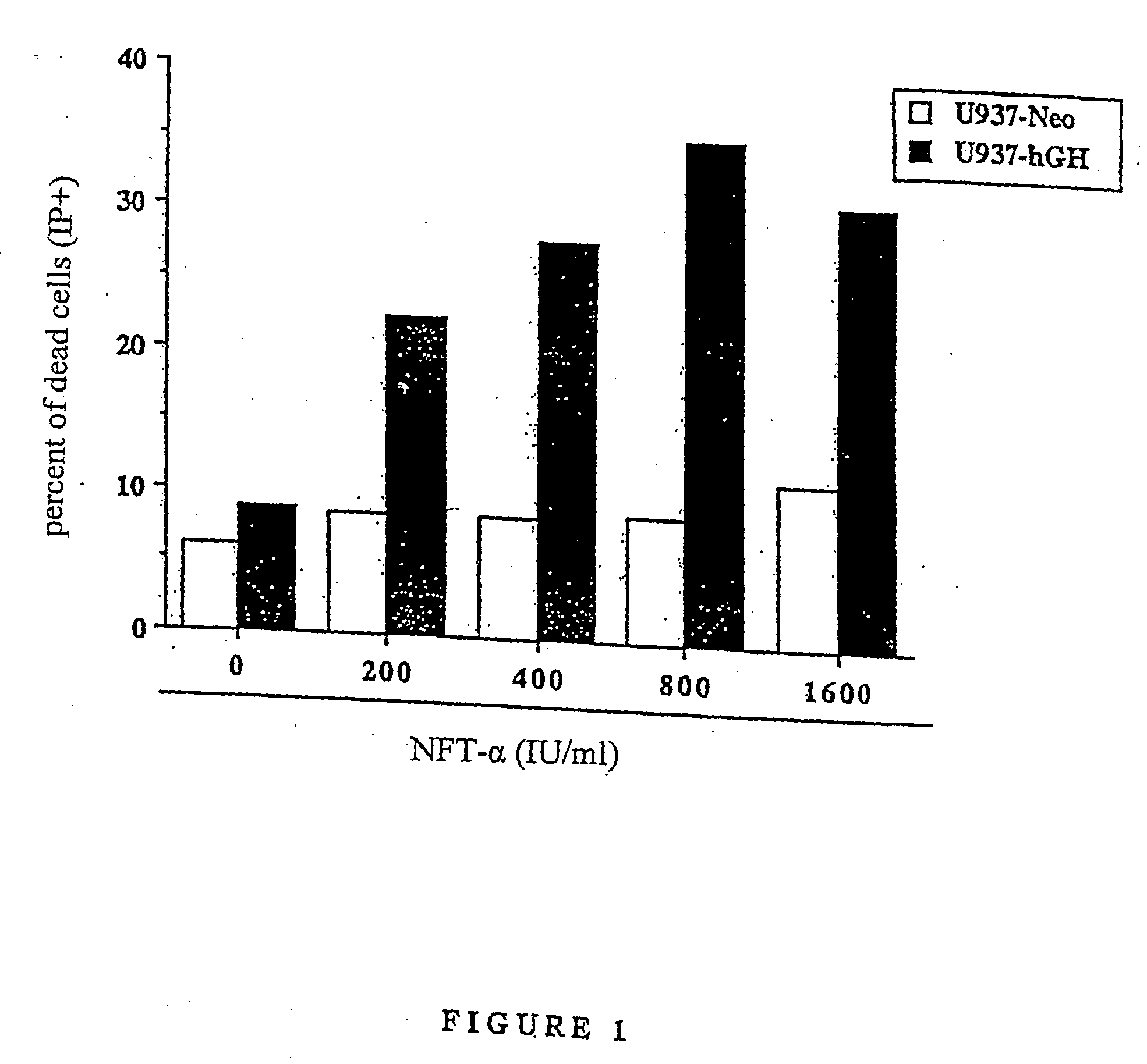 NF-kappaB activation inhibitors, and their pharmaceutical uses