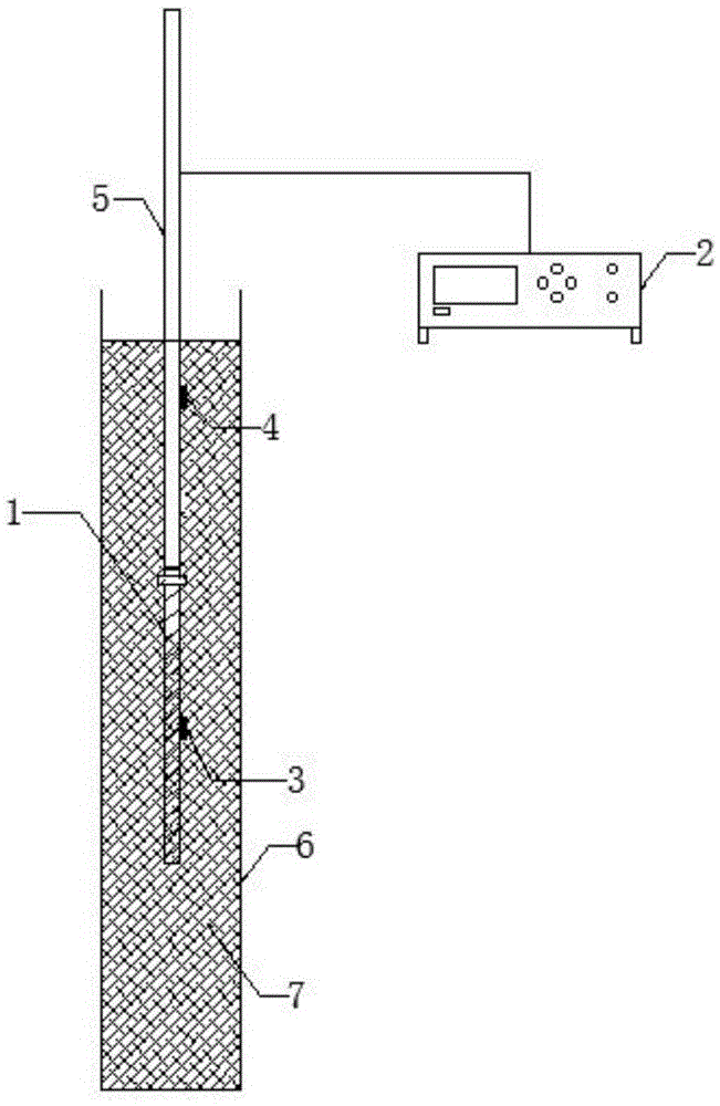A kind of heating device and heating method for asphalt in asphalt well