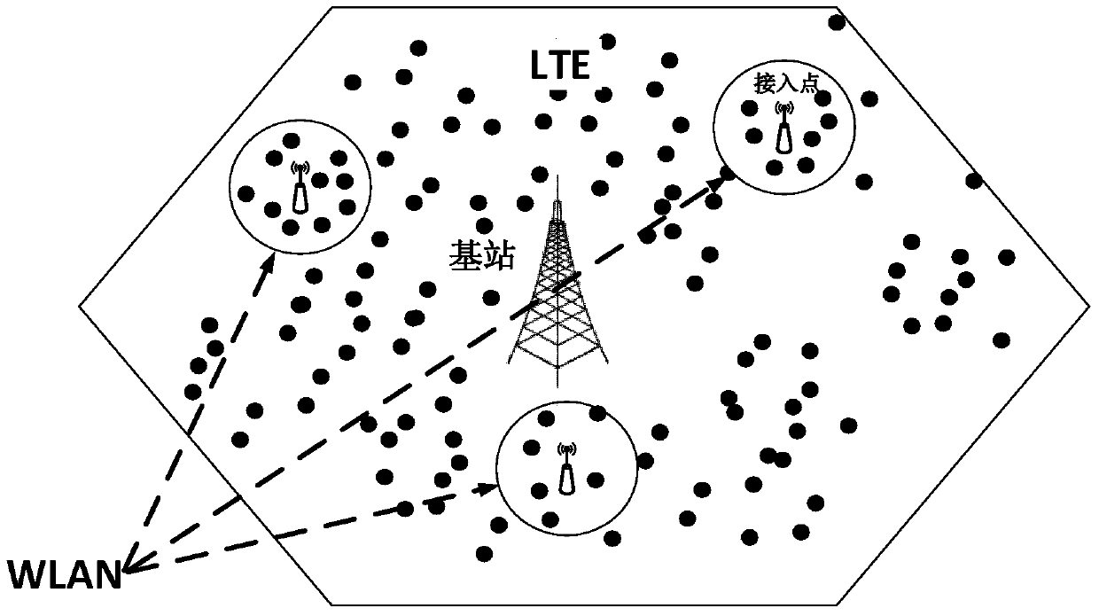 A Network Selection Method Considering Quality of Service and Network Load in Heterogeneous Networks