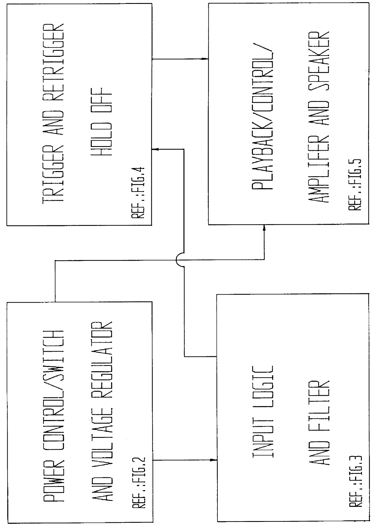 Electronic vehicular audio playback system