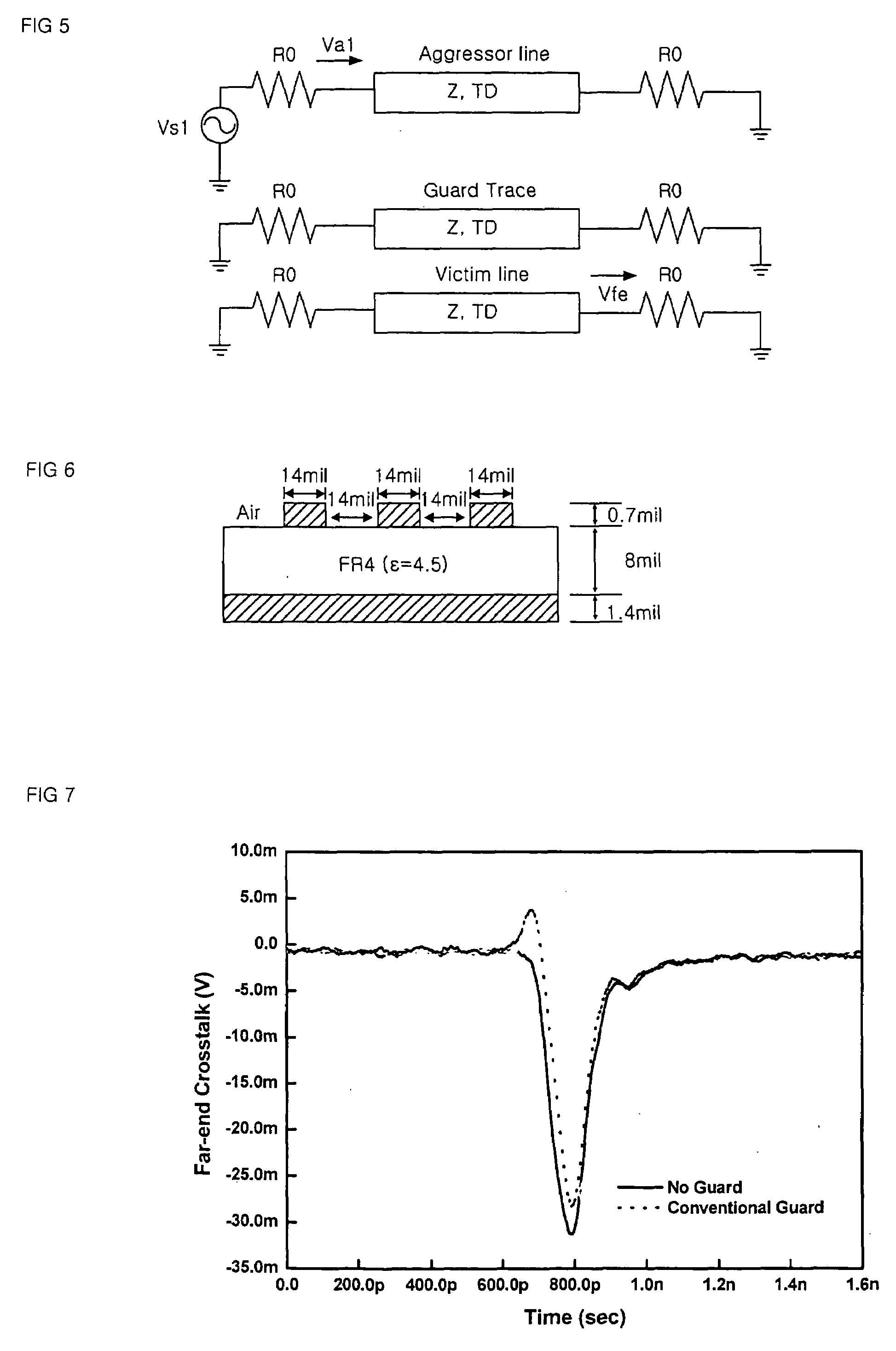 Serpentine guard trace for reducing crosstalk of micro-strip line on printed circuit board