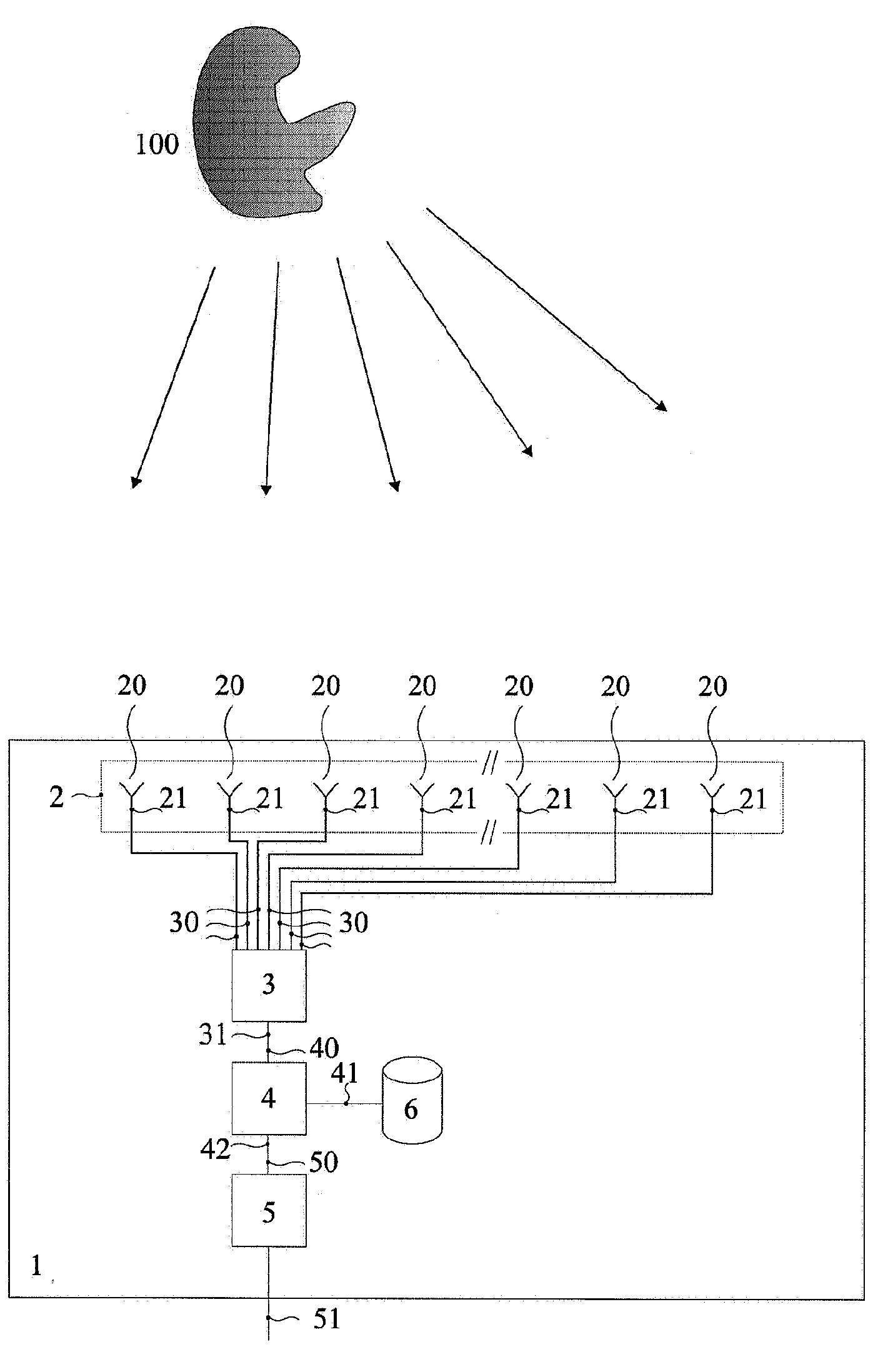 System and a method for determining one or more parameters of a source of a potential-energy field